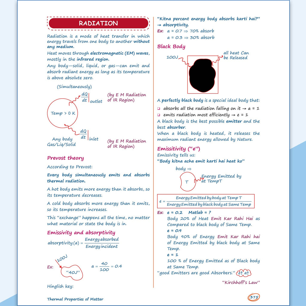 Class 11 Kattar Advanced EaJEE Notes Handwritten Notes For Physics By Rajwant Sir For JEE Main & Advanced Exams | Complete Theory, PYQ with Detailed Solutions