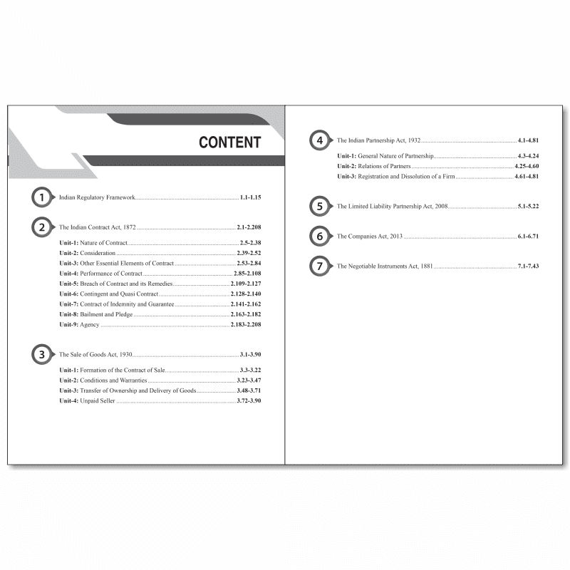 CA Foundation Paper 2 - Business Laws by Chaitanya Jain 3rd Edition | Including PYQs, MTP, RTP and All Important Questions | Latest Syllabus For 2024 Exams