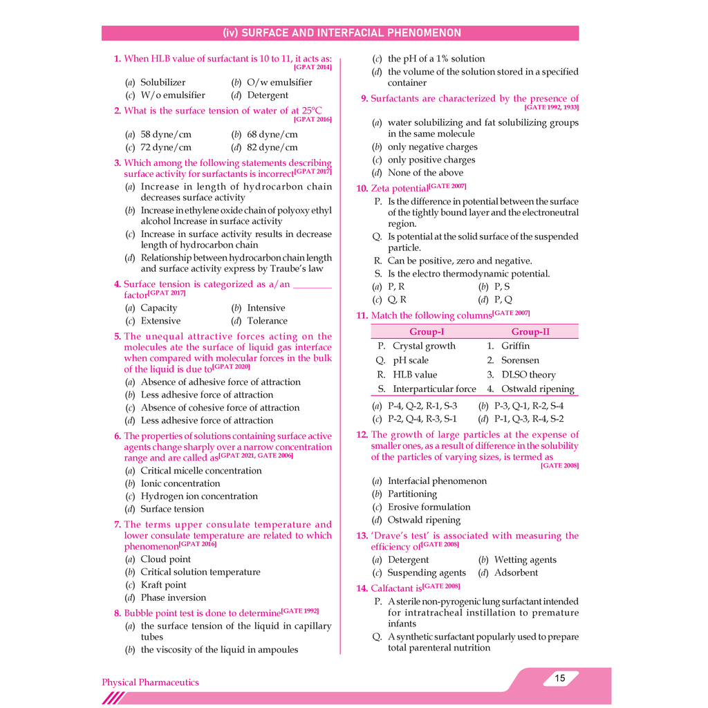 Pharma 38 Years PYQs (2025 - 1988) GPAT Genius By Dr. Amit Verma | Complete Solution of Each Question with Answer Key | 4000+ MCQs | Subjectwise with Topicwise Division
