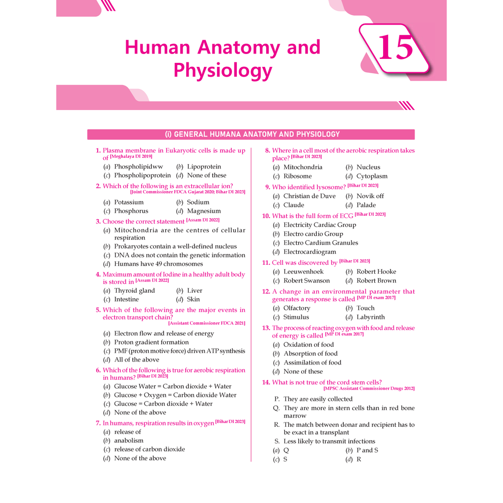 Decode Pharma Book For Drugs Inspector Exam By Amit Verma For 2026 Exams | 6000+ Subjectwise & Topicwise Arranged PYQs