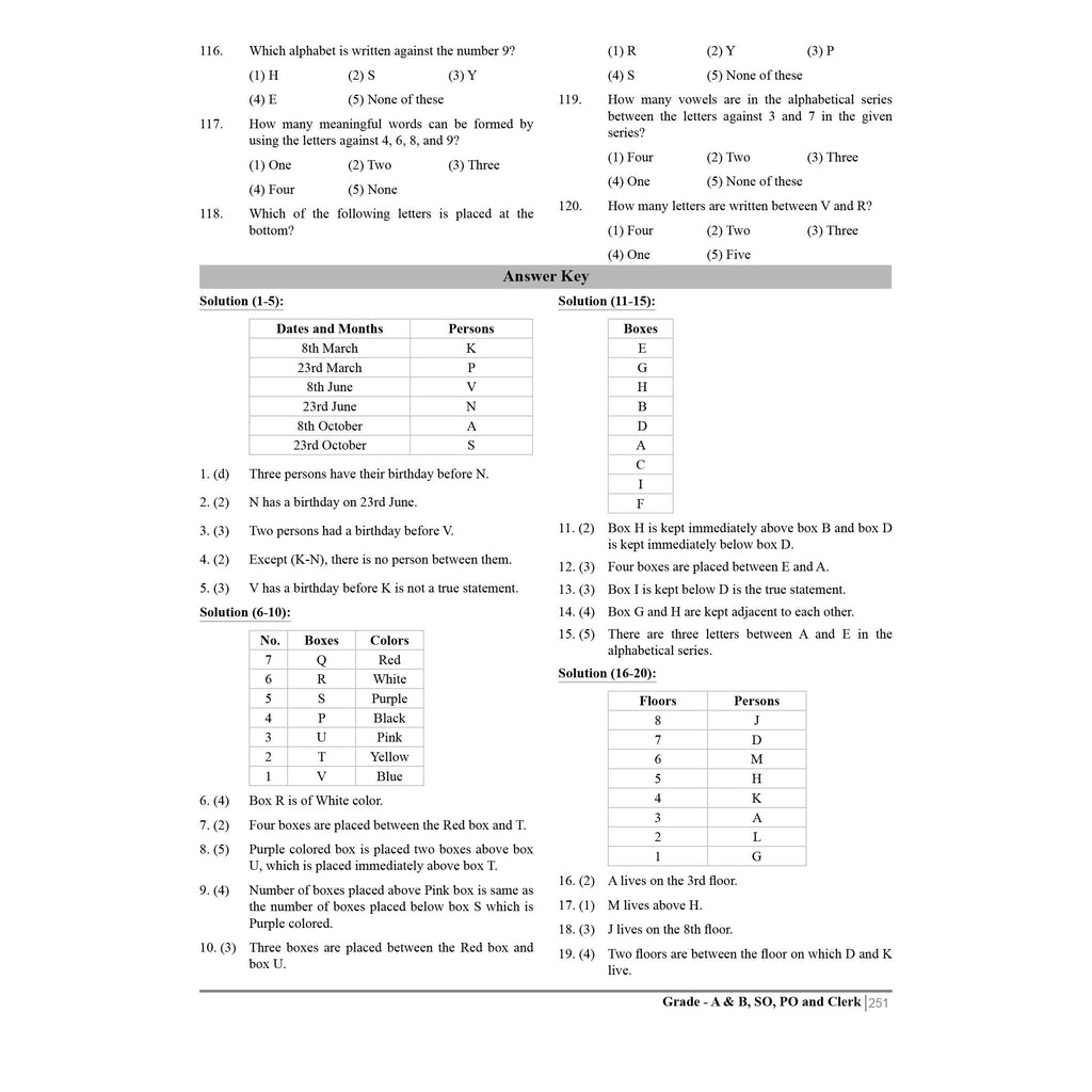 PW Banking Drona Reasoning Ability l Theory with Exercise l For IBPS PO, Clerk, SBI PO Clerk, IBPS RRB, Grade A/B, PO/SO, Nabard, Insurance 2024 Exams