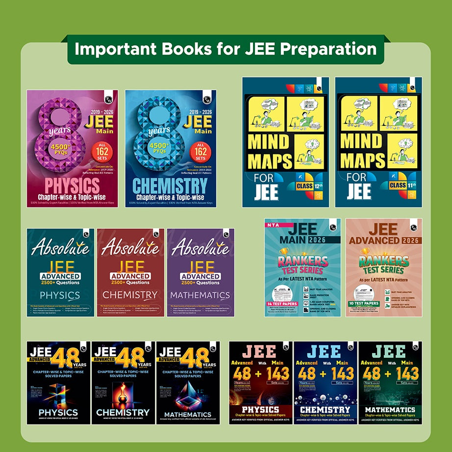 PW JEE Main 8 Years (2019 - 2026) PYQs Mathematics Chapterwise and Topicwise | All 162 Sets Previous Years Solved Papers For JEE Main 2027 Exams | Concentrate on Relevance