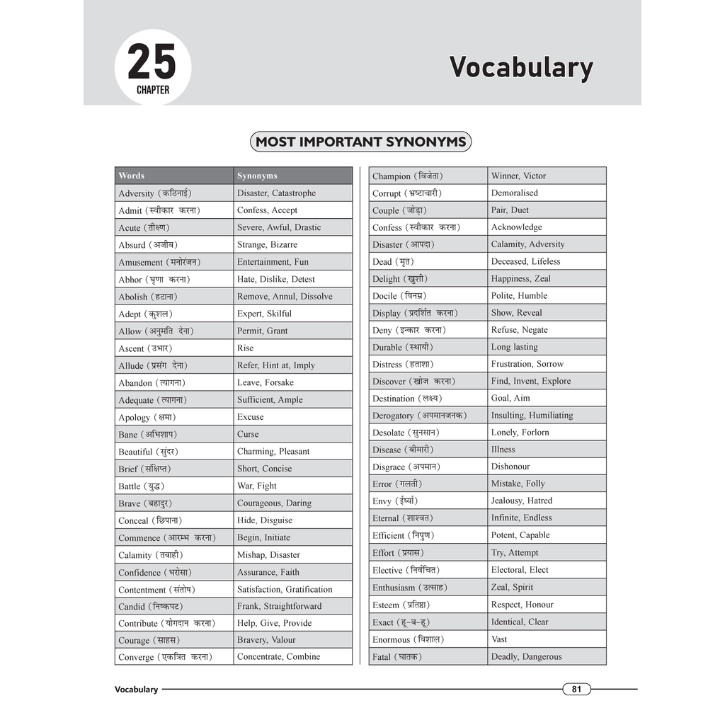 Class 12 UP Board Exam Sathi MCQs English For 2026 Exam Pattern | Chapterwise Mind Maps & PYQs For Revision