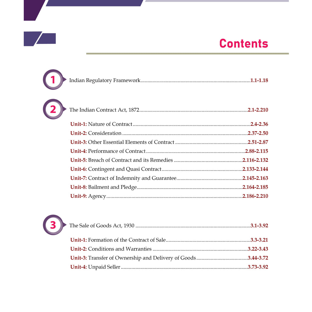CA Foundation Business Laws By CA Chaitanya Jain Applicable For September 2026 l Jan 2026 ICAI Paper Attached |Chapterwise Weightage & PYQ Analysis