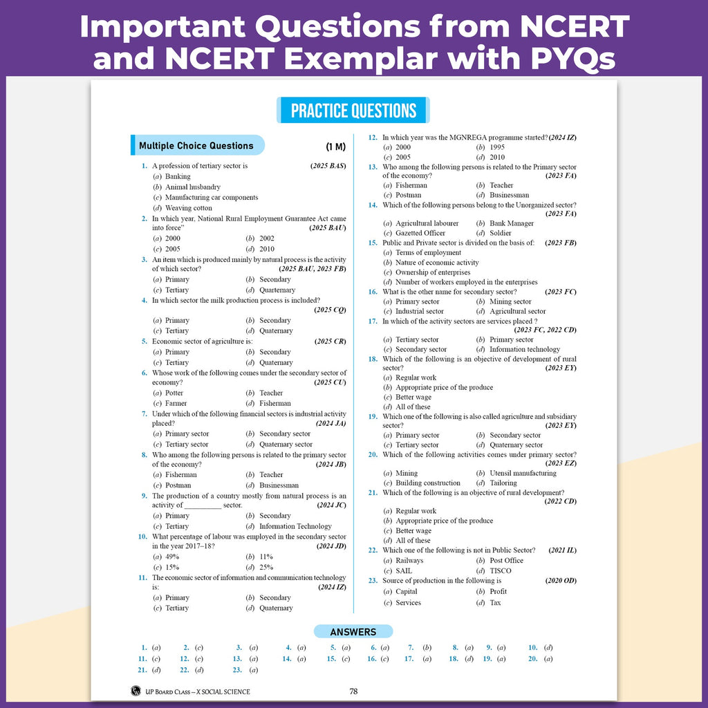 PW UP Board Class 10 Question Bank Social Science Guru Mantra By Amit Pandey Sir For 2026-27 Exam | NEP 2020 | Chapter-wise NCERT Exercises with Mind Maps & PYQs
