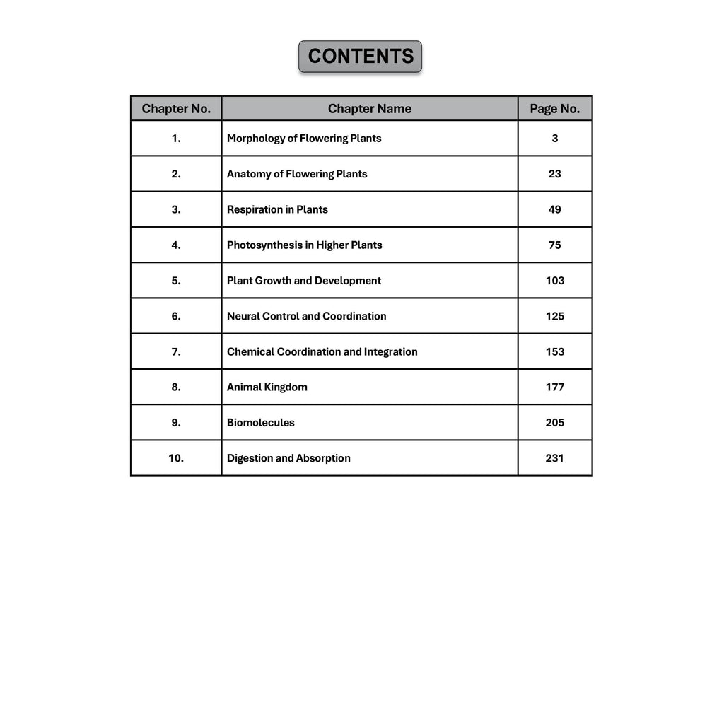 Olympiad Wallah NSEB Class 11 Advanced Biology (Part 2) For 2026 | For NEET, INBO & IBO Exam | Expert Crafted Content | PYQ, Practice Questions, Detailed Solutions