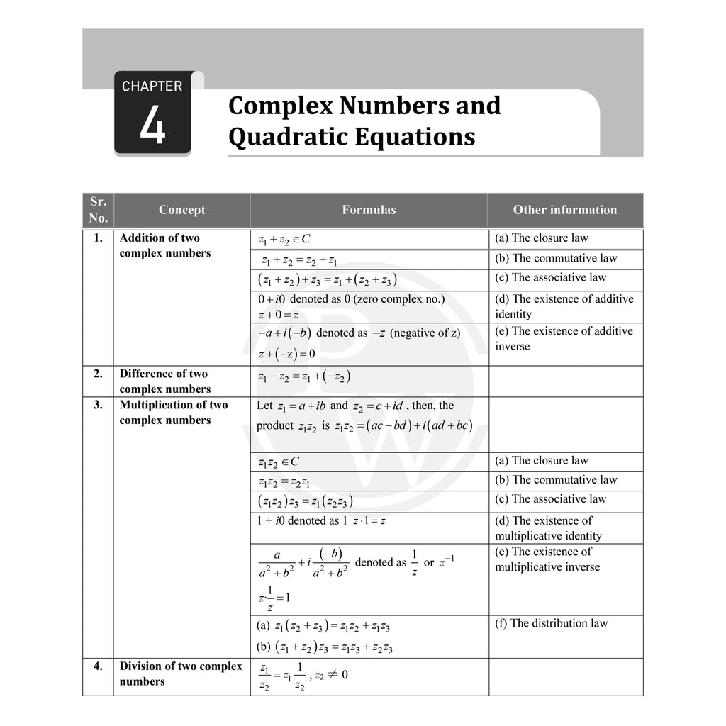 CBSE Class 11 Formula Handbook Chapterwise Key Formulas For 2027 Exams | Physics, Chemistry, Biology & Mathematics | As Per Latest Syllabus For Last Minute Revision
