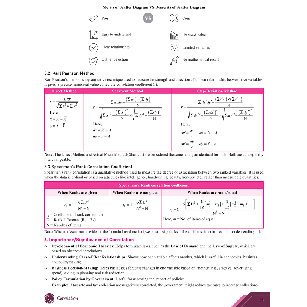 CBSE Question & Concept Bank (QCB) Class 11 Statistics for Economics Chapter-wise and Topic-wise Solved Questions For 2026 Exams with Competency Based Question