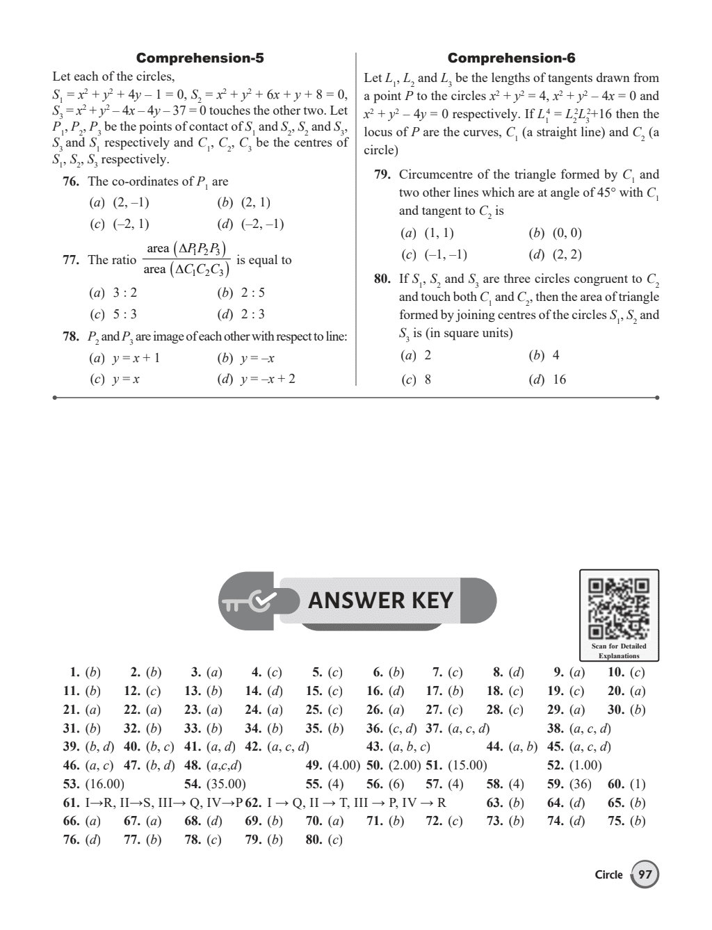 Brahmastra for JEE Advanced Mathematics Questions (JEE Advanced Ke Questions Ka Brahmastra) For 2024 Exam