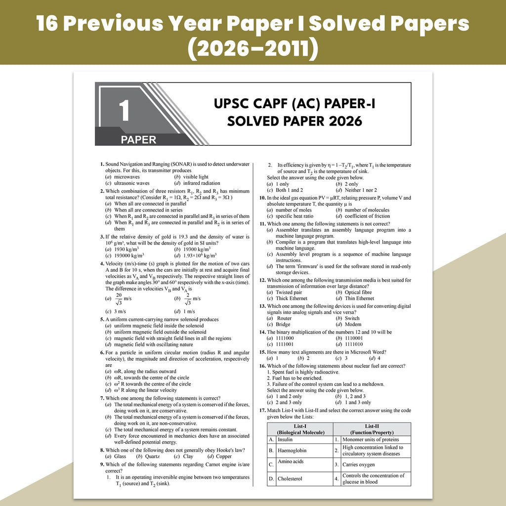 UPSC CAPF AC Central Armed Police Forces Assistant Commandant 16 Previous Year Solved Papers I & II (2026-2011) For BSF, CRPF, CISF, ITBP, SSB 2027 Exam 2027 | 2550+ PYQs