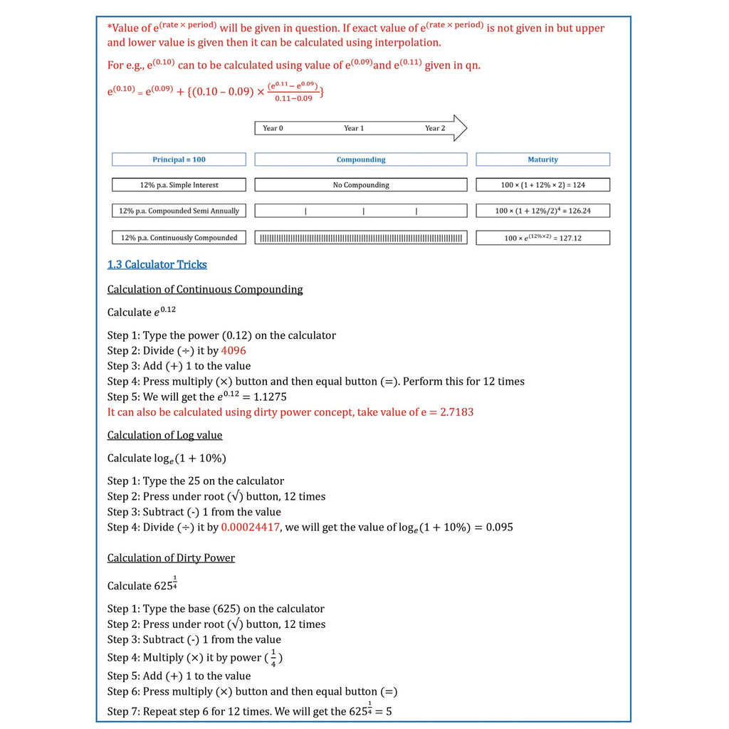 CA Final - AFM - Bundle of 2 Books (May 27 & Onwards)