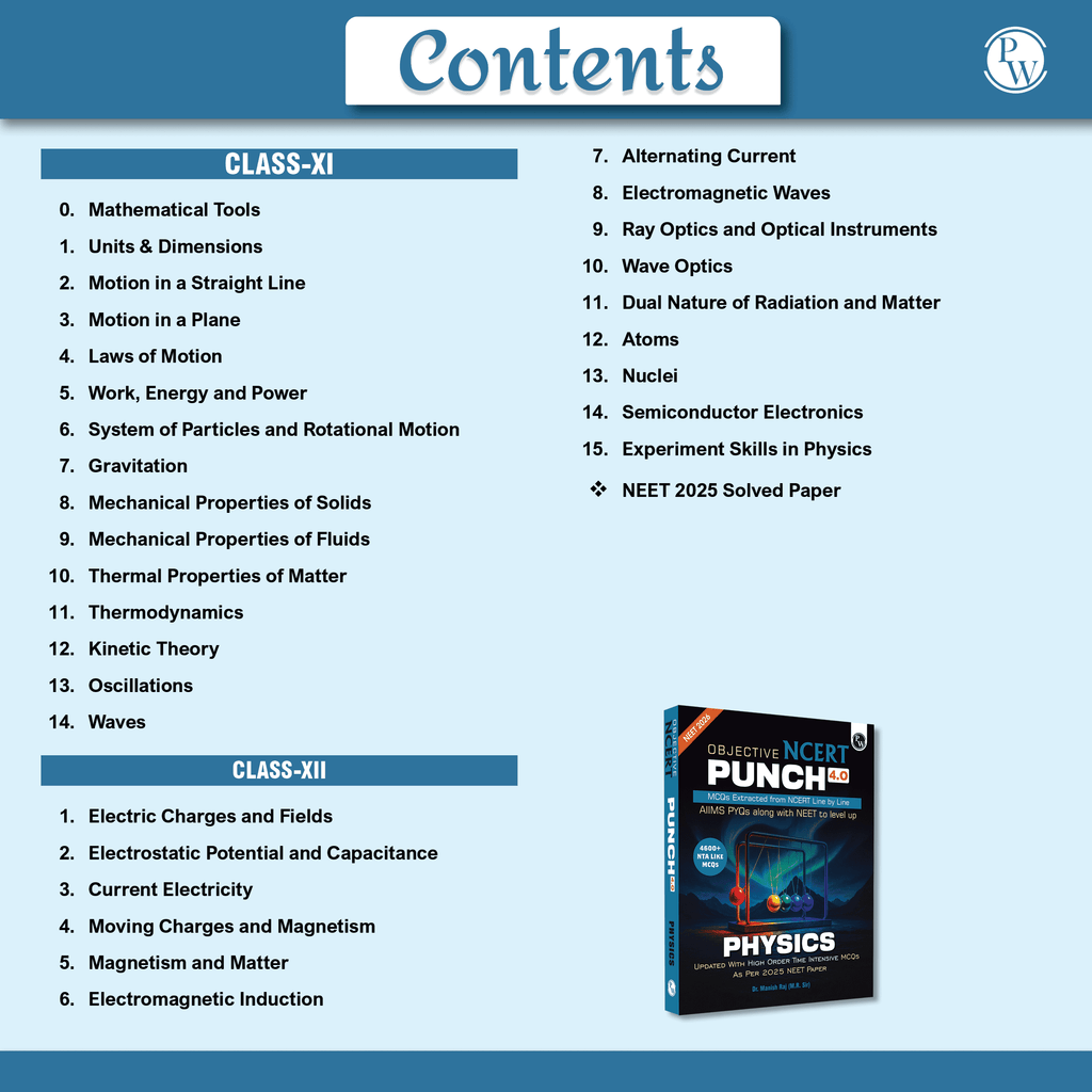 Objective NCERT Punch 4.0 Physics For NEET 2026 By Dr. Manish Raj (MR Sir) l Updated with High Order Time Intensive MCQs and AIIMS PYQs As Per 2025 NEET Paper