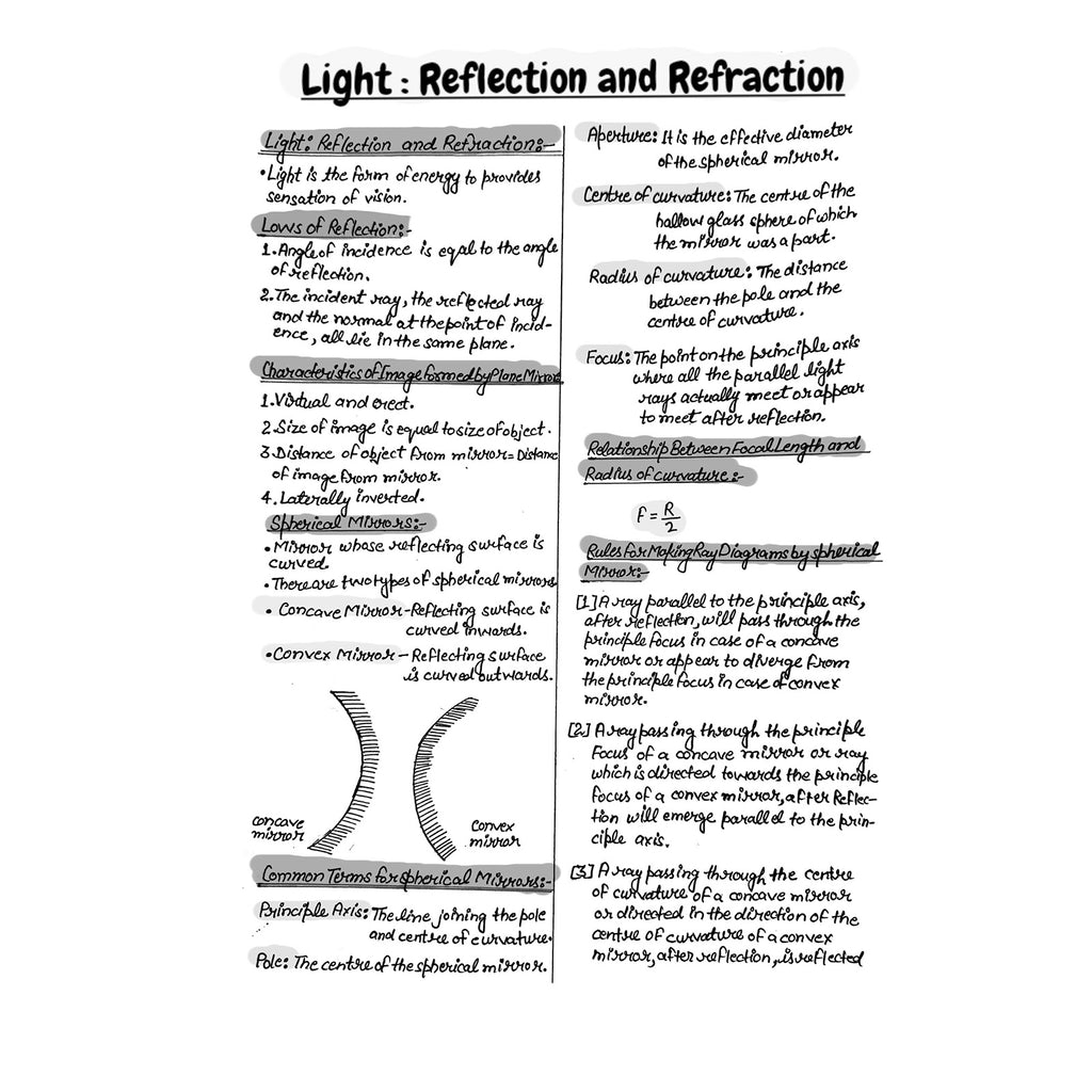CBSE Class 10th Chapter-wise Topper’s Handwritten Short Notes for 2027 Board Exams | Mathematics, Science & Social Science | Important Formulas, Equations & Diagrams