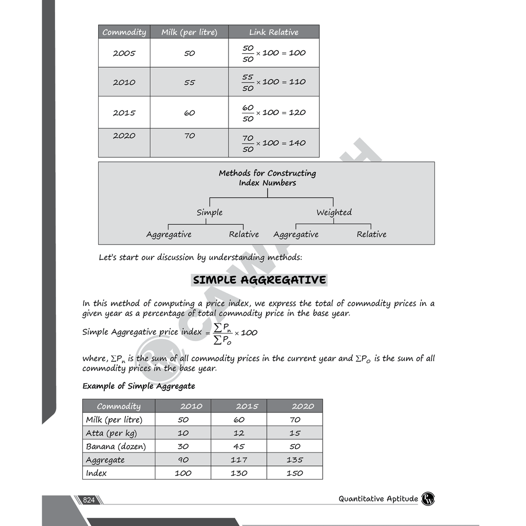 CA Foundation Paper 3 - Quantitative Aptitude 3rd Edition l Including PYQs, MTP, RTP and All Important Questions | Latest Syllabus For 2024 Exams