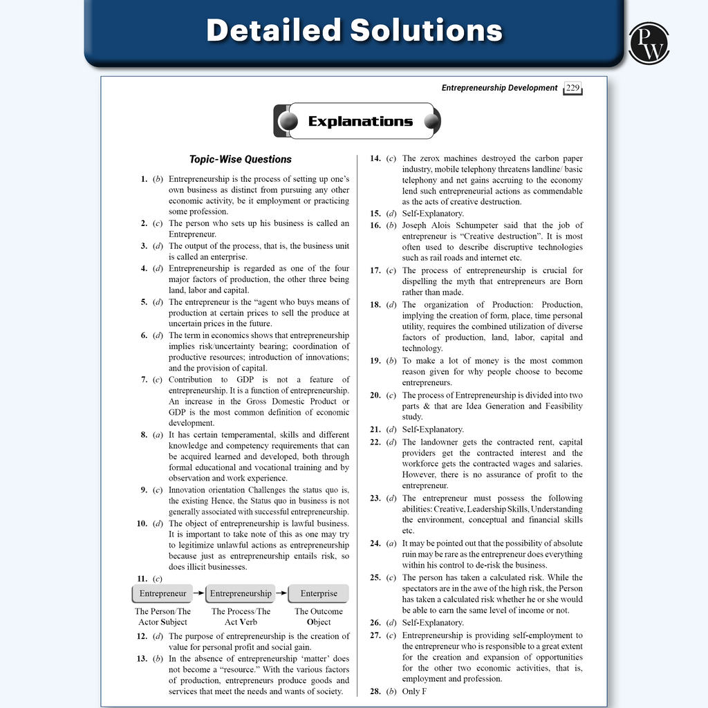 CUET (UG) Business Studies Chapterwise & Topicwise Question Bank for 2026 Exam | Theory & Exercise with Past Year Questions (2025-2022) PYQ and Mock Tests