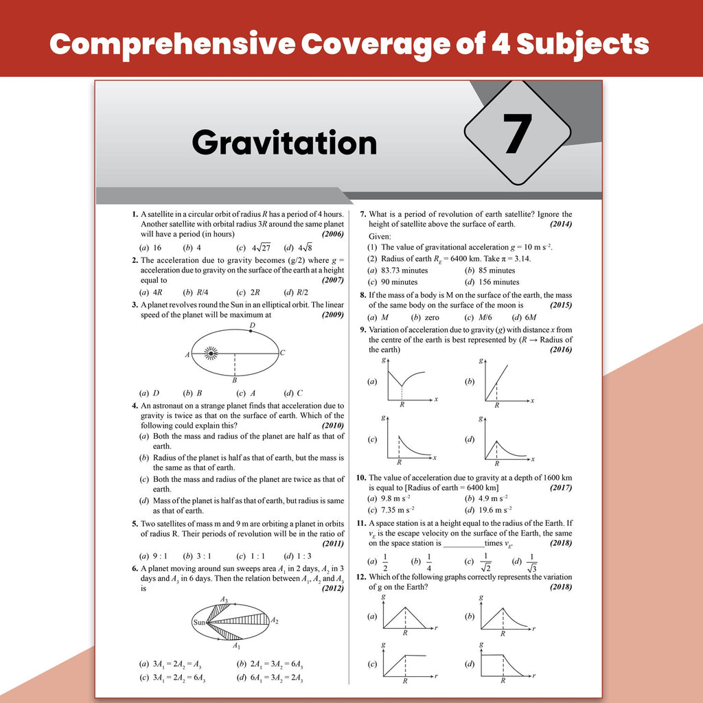 PW 21 Years KCET PYQ - Karnataka CET Chapterwise Solved Papers (2006 - 2026) KCET PYQ Book | Physics, Chemistry, Mathematics and Biology For Engineering 2027 Exam