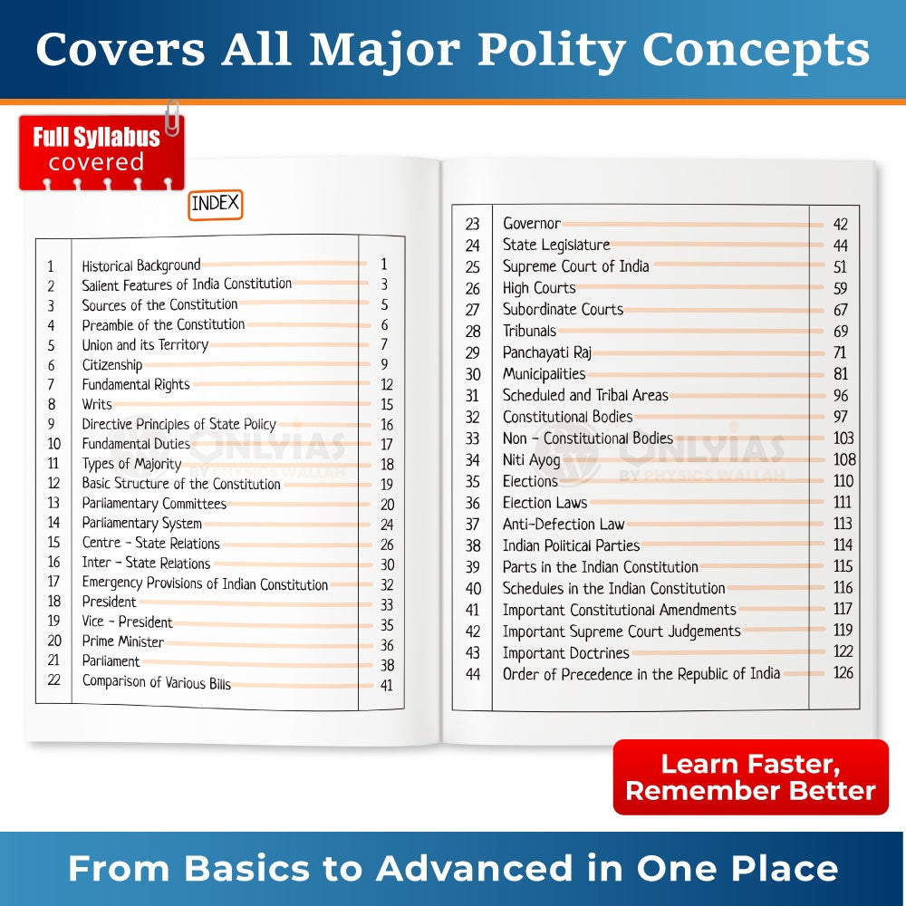 PW UPSC Mindmaps Indian Polity For UPSC/PSC Competitive Examinations | Navigating Concepts Through Visual Mindmaps