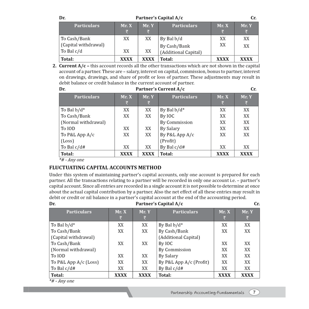 CBSE Class 12 Accountancy Volume 1 & 2 Combo Set of 2 Books | All CBSE Theoretical Concepts, Practice Questions, MCQ's and CBSE 2026 Sample Papers