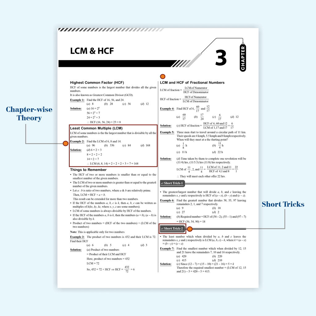 All in one RRB NTPC 2024-2025 CBT - 1 Exam l Chapterwise Theory, Short Tricks and Exercises l 15 Previous Year Solved Papers (PYQs) 2016 & 2021 with 10 Practice Sets l English Edition