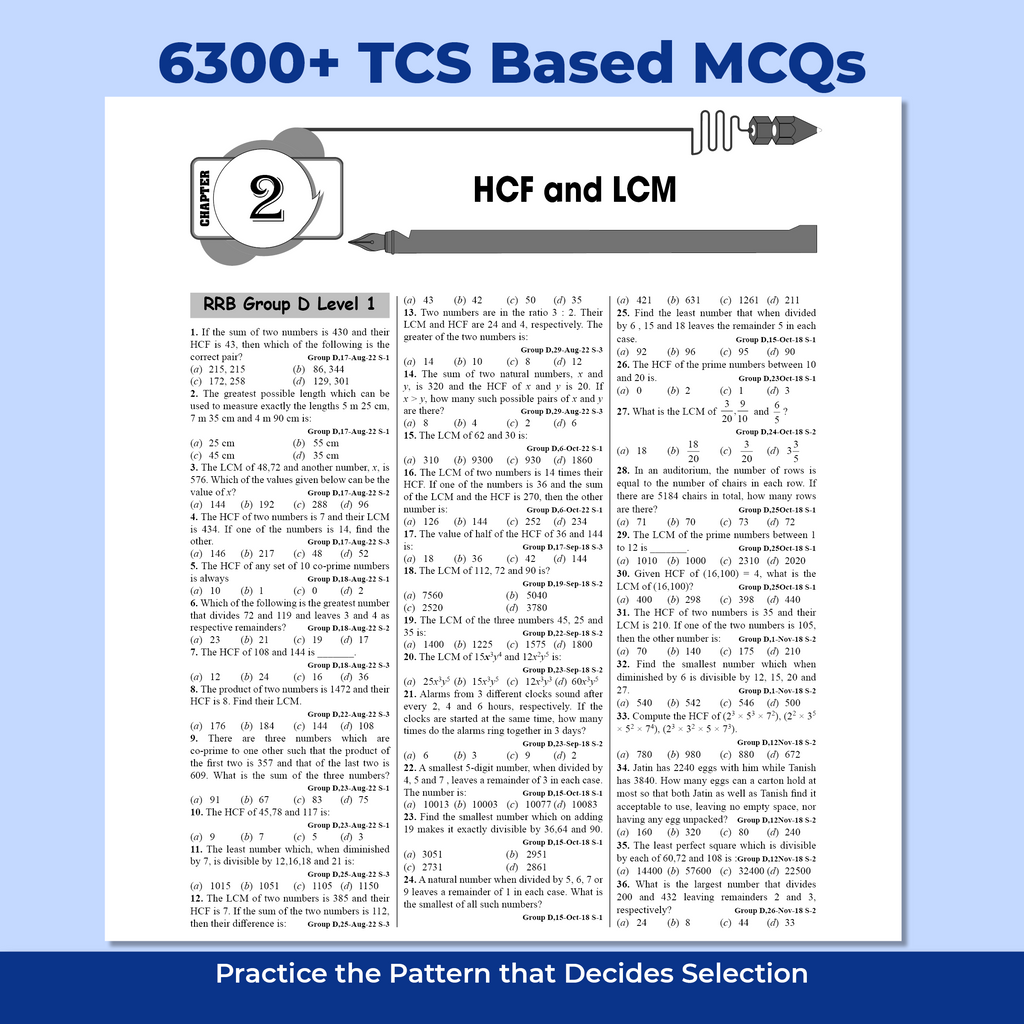PW Railway Game Changer Maths 6300+ TCS MCQ By Shubham Sir For 2026 Exams | Chapter, Topic & Exam-wise Past Year Questions (PYQs) | Group D, NTPC (G), NTPC UG, RPF, ALP CBT-1, JE CBT-1