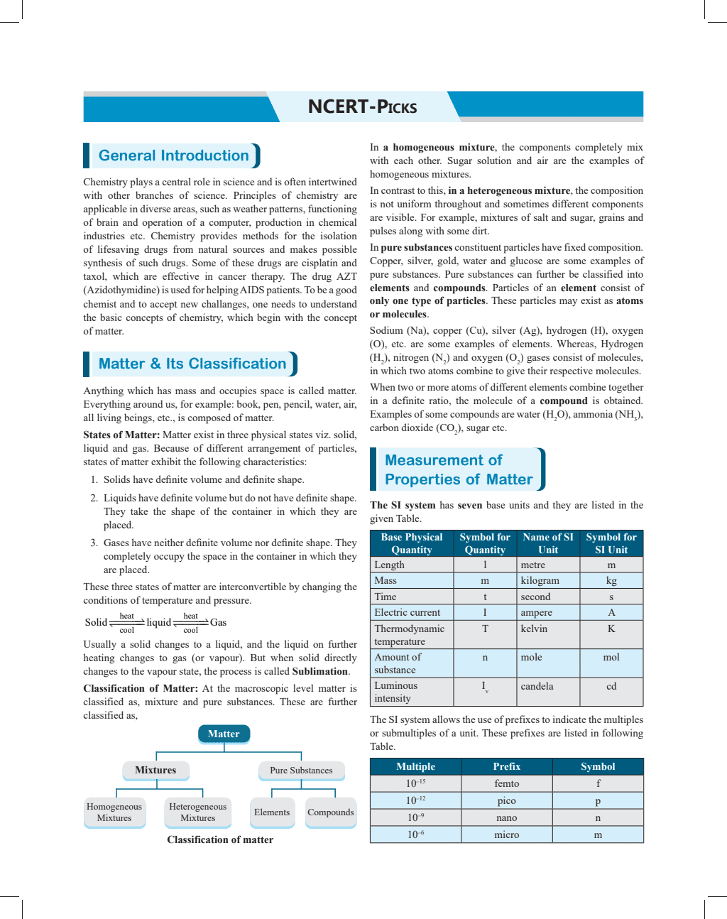 Objective NCERT Punch Chemistry For NEET 2025 by Pankaj Sijairya Sir l Updated with New Topics and Rationalised As per NMC NEET Syllabus with NEET 2024 Solved Paper