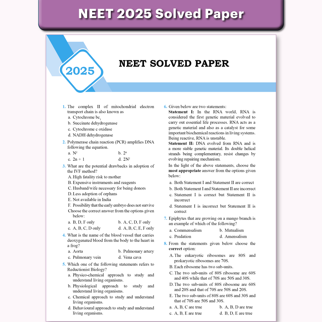 Most Wanted for NEET Biology for 2026