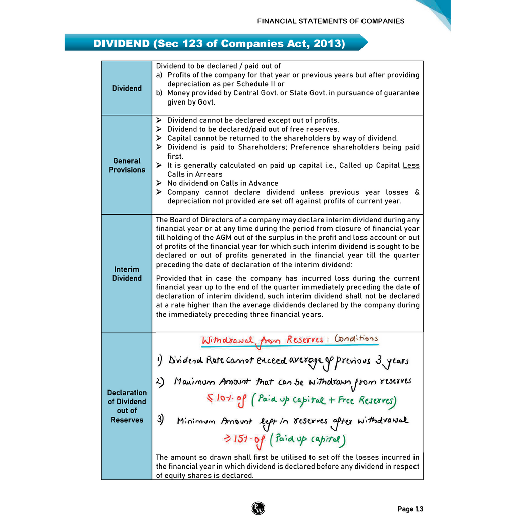 CA Intermediate Group 1 Advanced Accounting Volume 1 & 2 Combo Set of 2 Books By CA Nitin Goel | Covering Theory, Exercise and Previous Years Questions & Solutions | Latest Syllabus For Jan 2026 Exams