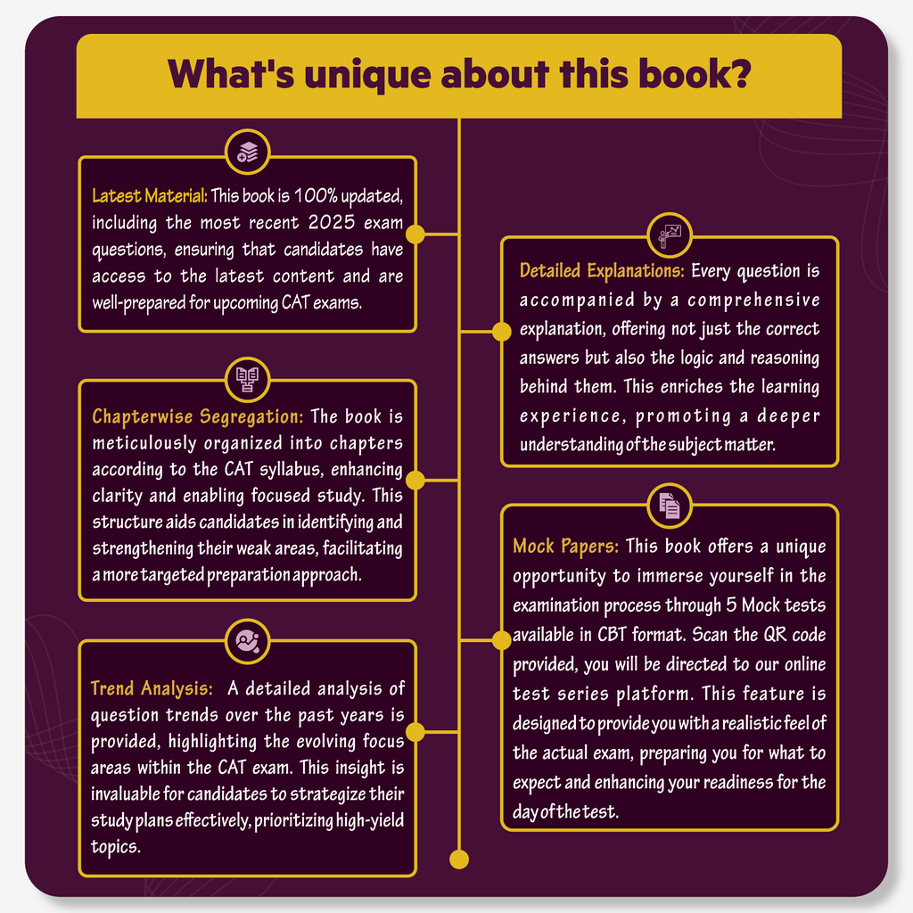 CAT 9 Years Chapterwise & Topicwise Previous Years Solved Questions (2025-2017) and 5 Mock Papers (CBT Mode) with Detailed Explanations | Included Mind Maps & Trend Analysis