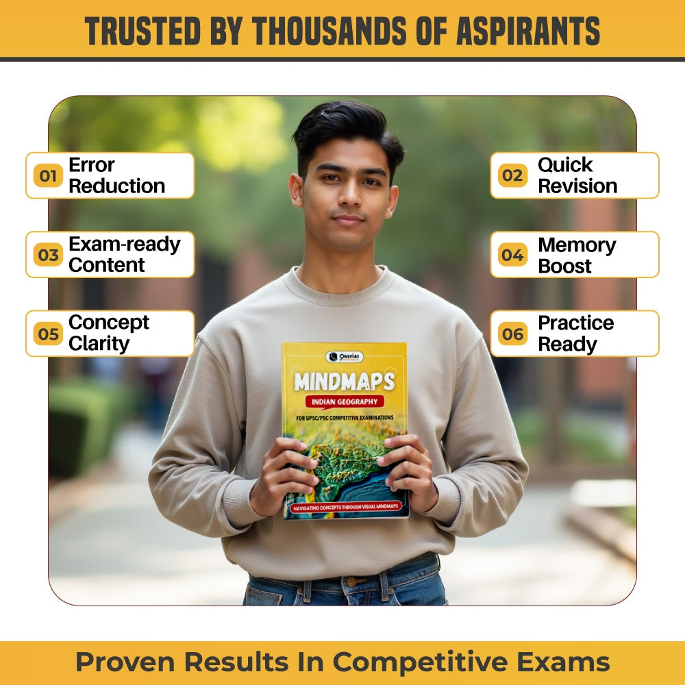 UPSC Mindmaps Indian Geography For UPSC/PSC Competitive Examinations | Navigating Concepts Through Visual Mindmaps