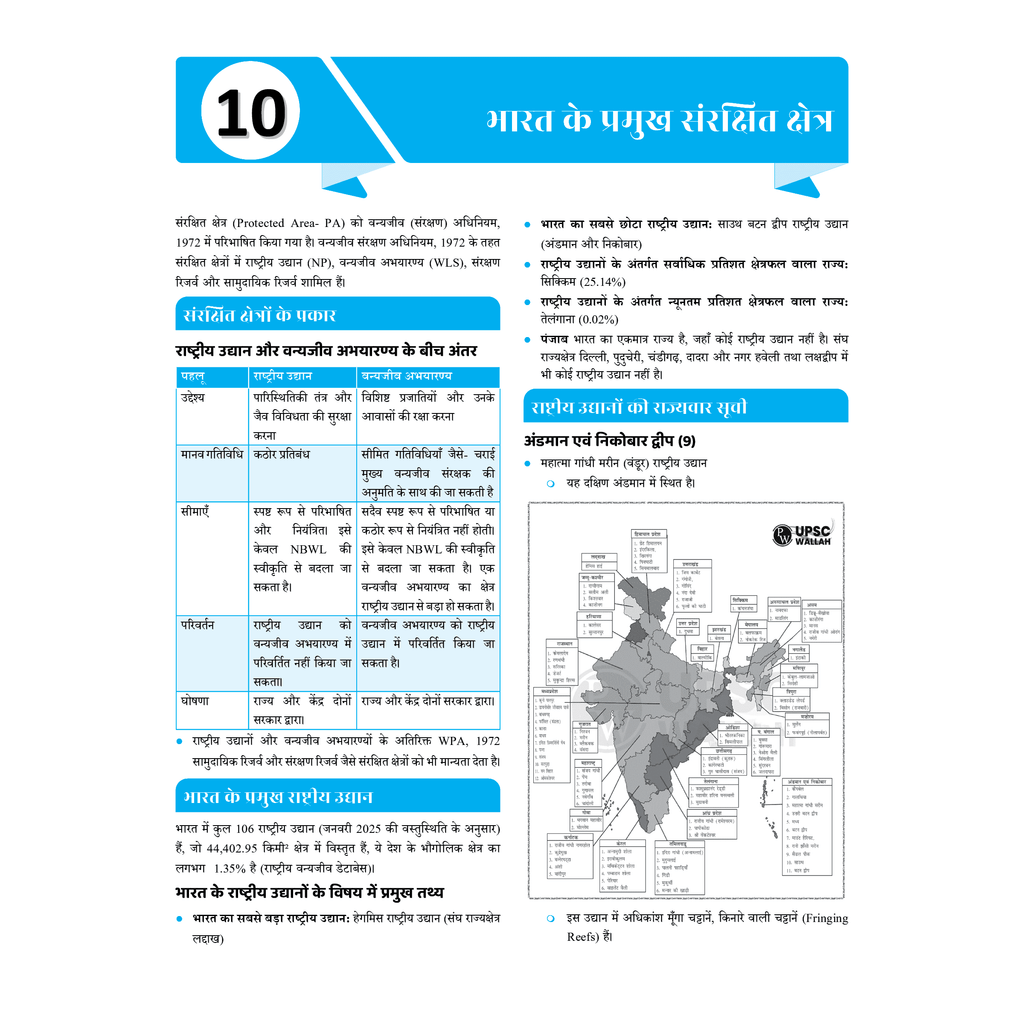 UDAAN (Prelims Wallah Static) Environment Hindi Edition For 2025 Exams