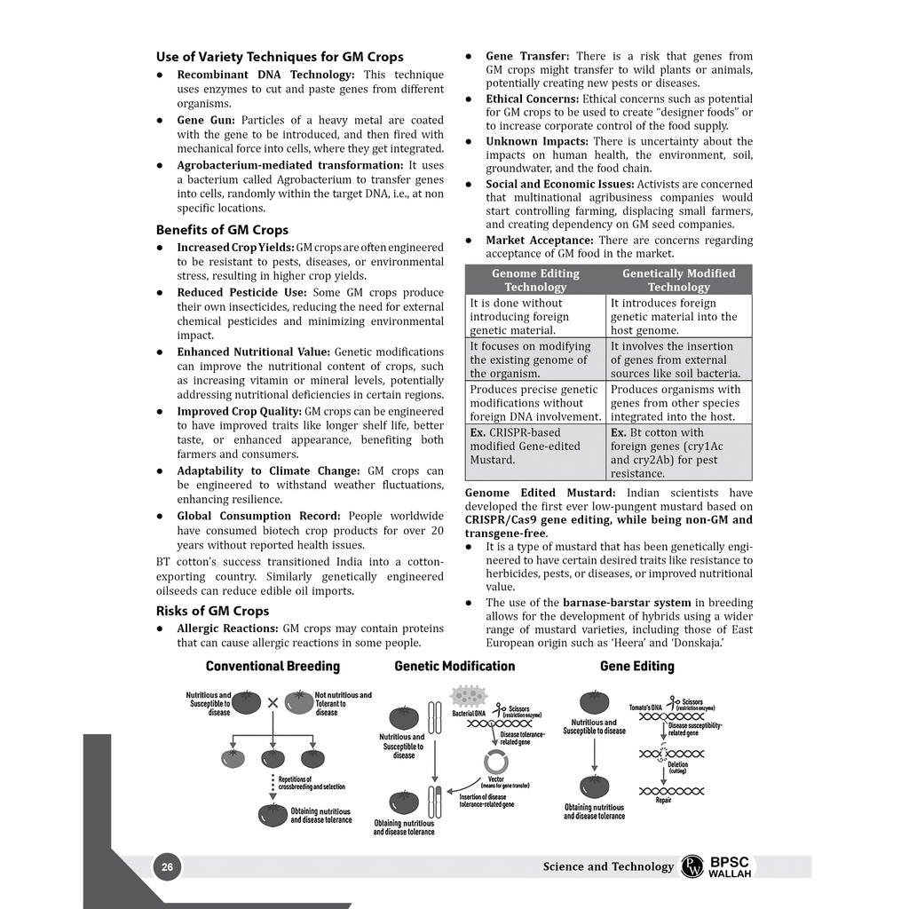PWONLYIAS BPSC Mains Wallah Revision Booklets Combo Set of 6 Books For 70th BPSC Prelims Exam 2025 Latest Edition | Comprehensive Notes | Latest PYQ Analysis