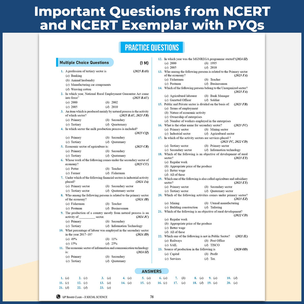 UP Board Class 10 Question Bank Guru Mantra (English Medium) For Science, Maths, Social Science, English and Hindi Set of 5 Books For 2026-27 Exam | NEP 2020
