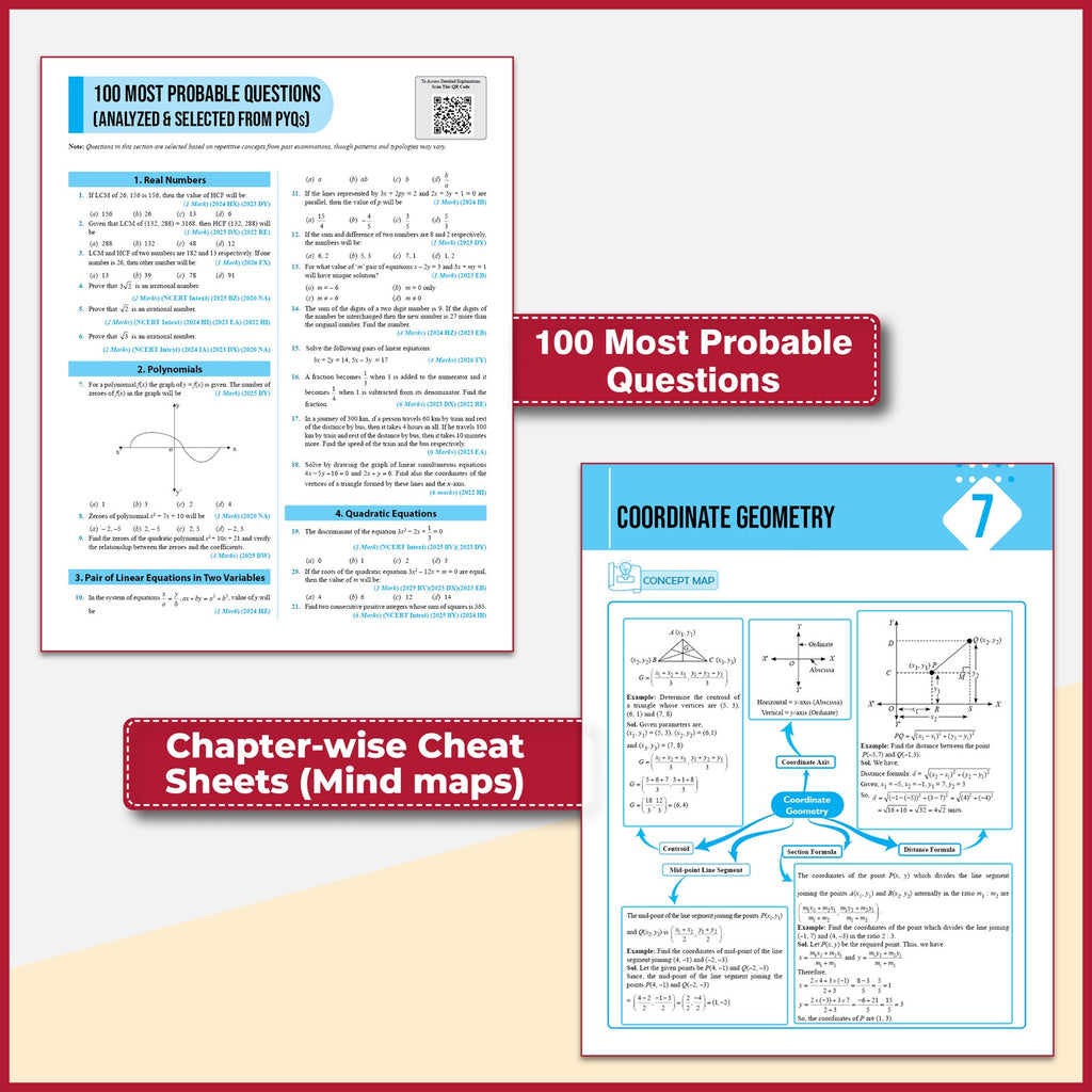 PW UP Board Class 10 Question Bank Mathematics Guru Mantra By Priyam Mishra Sir For 2026-27 Exam | NEP 2020 | Chapter-wise NCERT Exercises with Mind Maps & PYQs