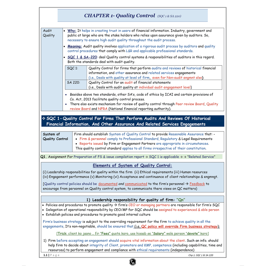 CA Final Advanced Auditing, Assurance and Professional Ethics - Concept + Question Bank, MCQ's Summary, Question Bank (Including Additional Topics) By CA Hemant Somani Combo Set of 3 Books (3rd Edition)