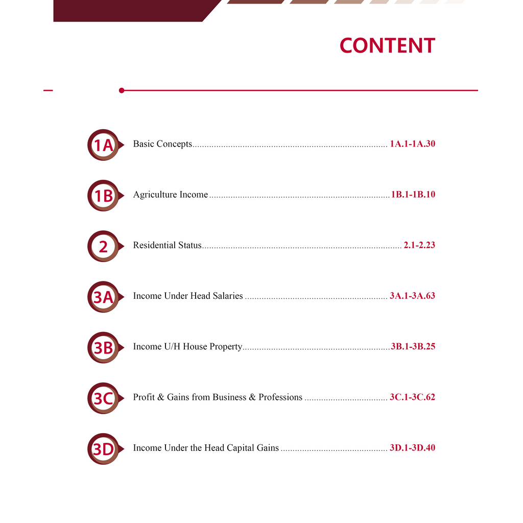 CA Intermediate Group 1 Income Tax By CA Jasmeet Singh | Covering Theory, Exercise and Previous Years Questions & Solutions | Latest Syllabus For Jan 2027 Exams