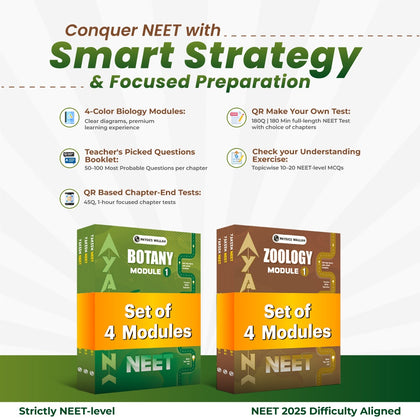 PW Yakeen For NEET Droppers Botany and Zoology Modules with Solutions Combo Set of 8 Books (2026 Edition)