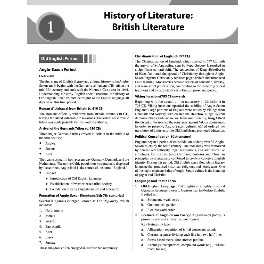 PW CUET PG English Literature PYQ 6 Years and  Concept Theory Book (2026-2021) | Ideal for JMI, BHU, DU, & Other Central & Universities