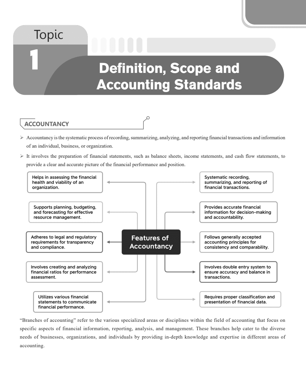 JAIIB BANKER'S EDGE Comprehensive Guide to Accounting and Financial Management for Bankers For JAIIB Exam