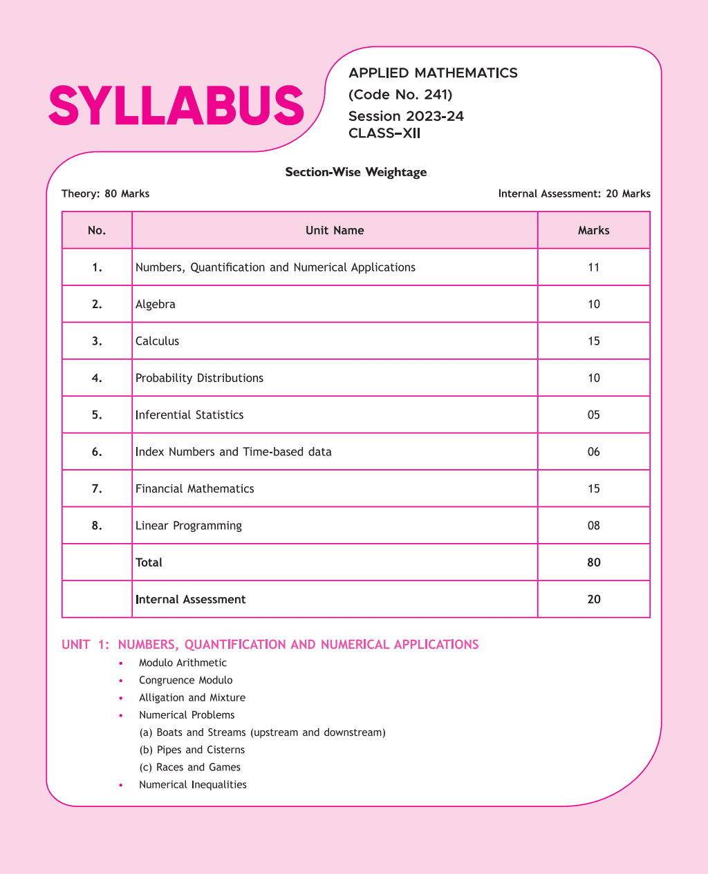CBSE 11 Sample Question Papers Class 12 Applied Mathematics for 2024 Exam (Mock Test Paper) Adhering to Competency - Based Learning | Embedded Videos and Cheat Sheet for Revision | PYQ 2023 Solved Paper