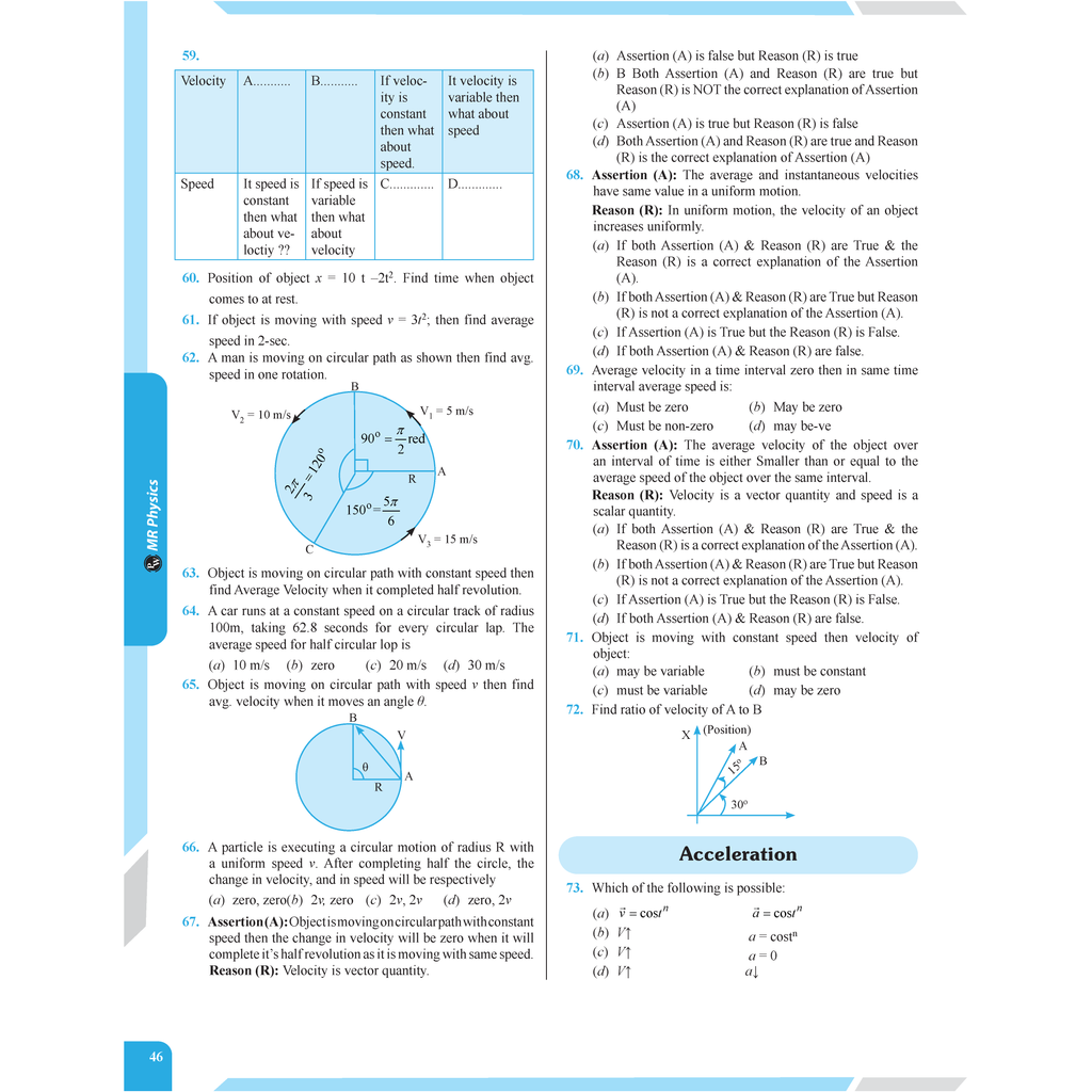 MR Physics Questions Solving Med Easy and Arjuna For NEET Class 11 Physics Modules Combo Set of 6 Books l Chapterwise and Topicwise 6000+ Practice Questions