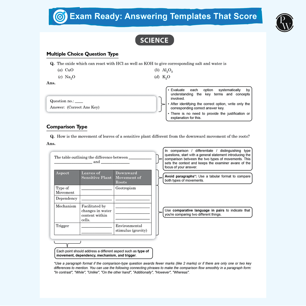 End Game For CBSE Class 10 Board 2025 Exams Science, Maths, English, Social Science | Answer Writting Tips, Cheat Sheets with PYQs Mapping, Selected Most Probable Questions