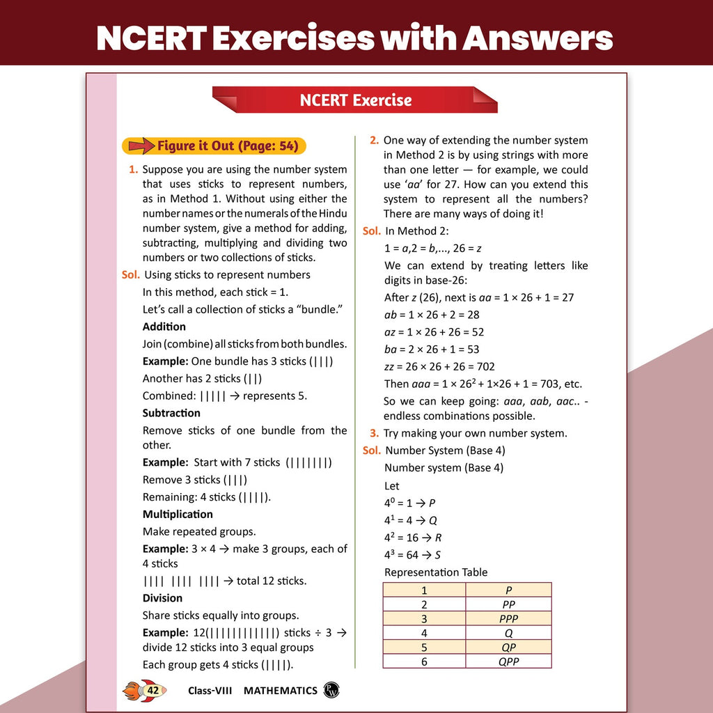 PW Concept & Question Bank Class 8 New NCERT Mathematics (Ganita Prakash I & II) Book for 2026 Exams| NCERT Based Theory & Questions with Solutions | Chapter-wise Practice Questions