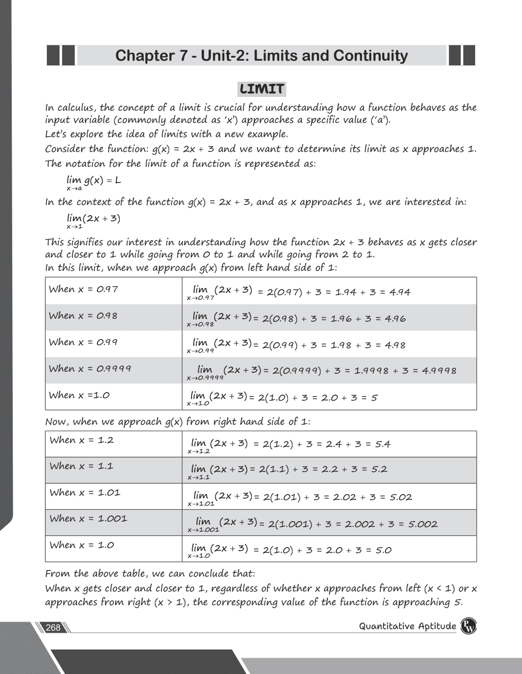 CA Foundation Quantitative Aptitude | Including PYQs, MTP, RTP and All Important Questions | Latest Syllabus (For 2024 Exams)
