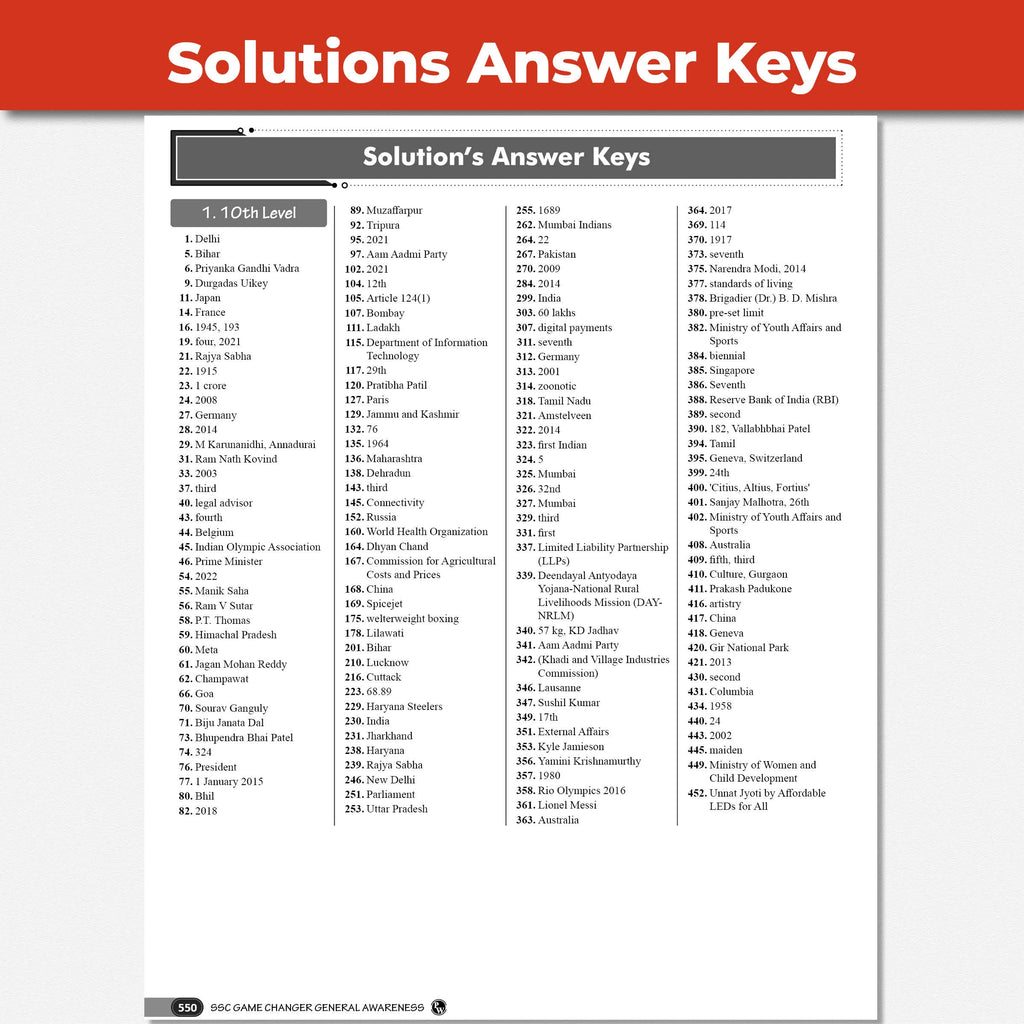 PW SSC Game Changer General Awareness PYQ  8350+ MCQs For 2026 Exams | Chapter, Topic & Exam-wise Previous Year Solved Questions | For CGL, CHSL, MTS, CPO, GD, Delhi Police, Steno