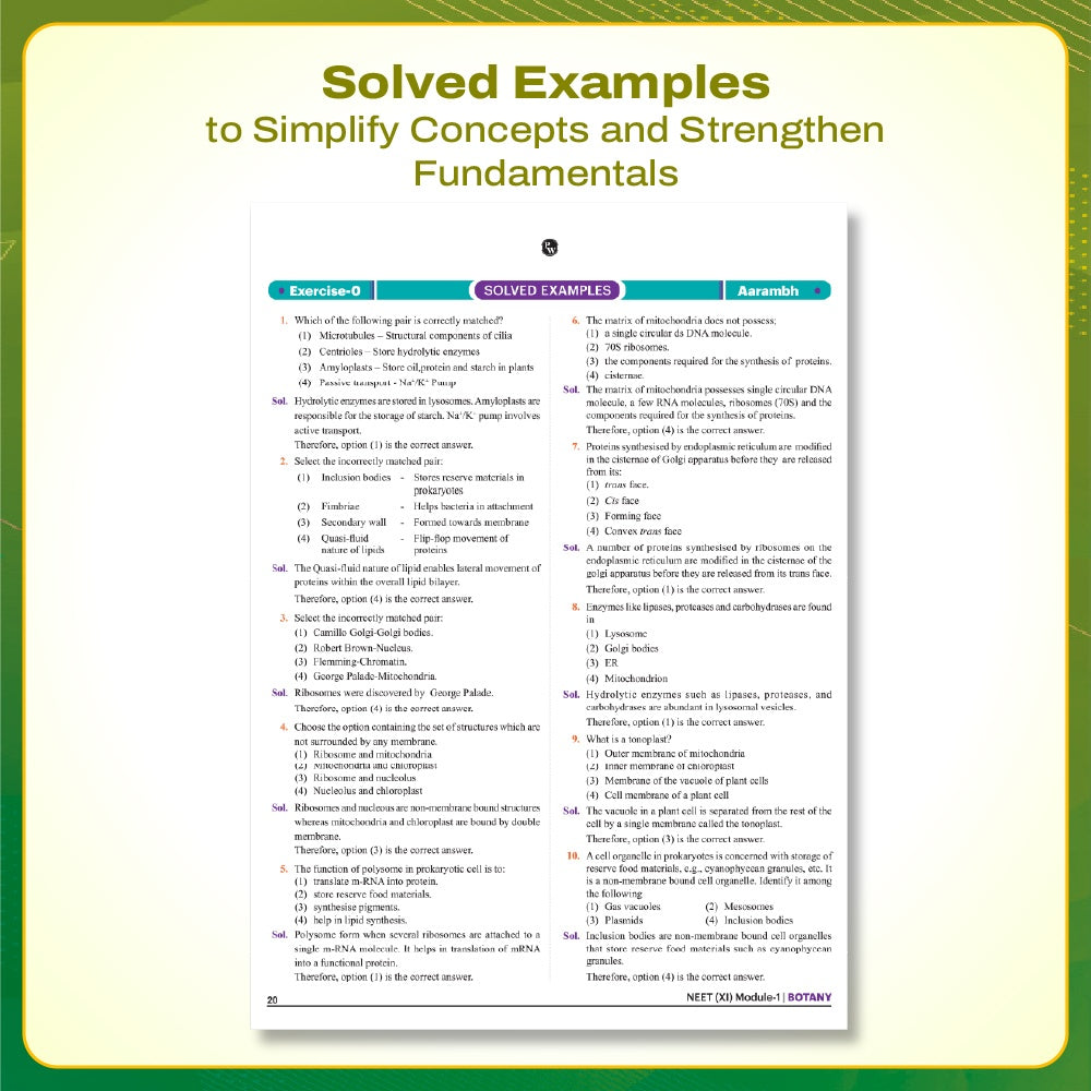 PW Arjuna For NEET Class 11 Biology Modules with Solutions Combo Set of 5 Books (2026 Edition)