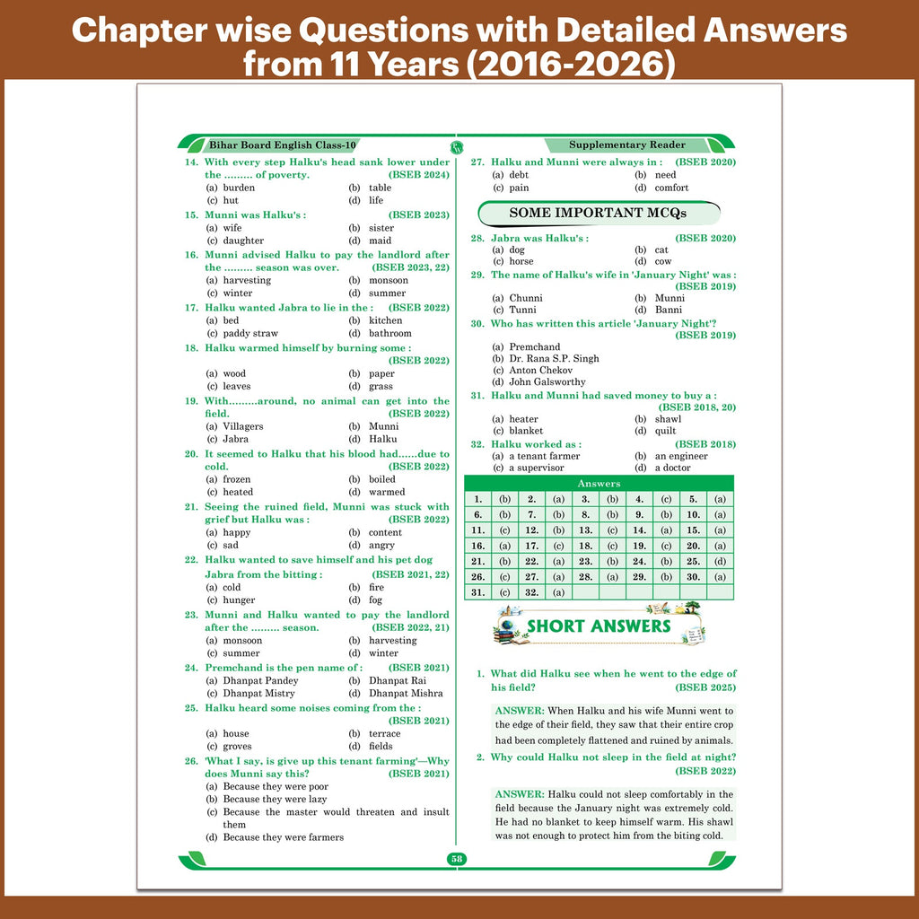 Bihar Board Class 10 English JEET Guess Papers & Question Bank By Nisha Mam For 2026-27 Exam | NEP 2020 | Chapter-wise Summaries & PYQs | Model Papers with OMR Sheet