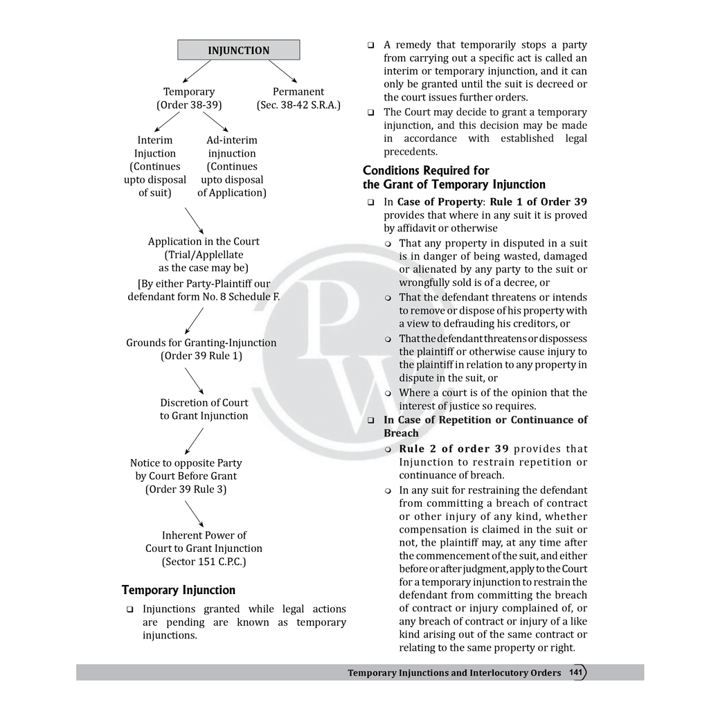 Judiciary Law of Civil Procedure and Limitation | Complete Judicial Service Exam Prep with Case Laws, Legal Maxims & In-Depth Coverage of Key Concepts