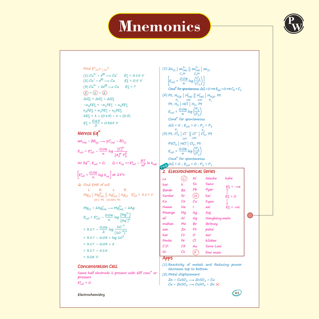 Chemistry Med Easy | Notes, Formulas, Tips & Tricks for NEET/JEE & Board Exams | Pankaj Sir Chemistry Handwritten Notes