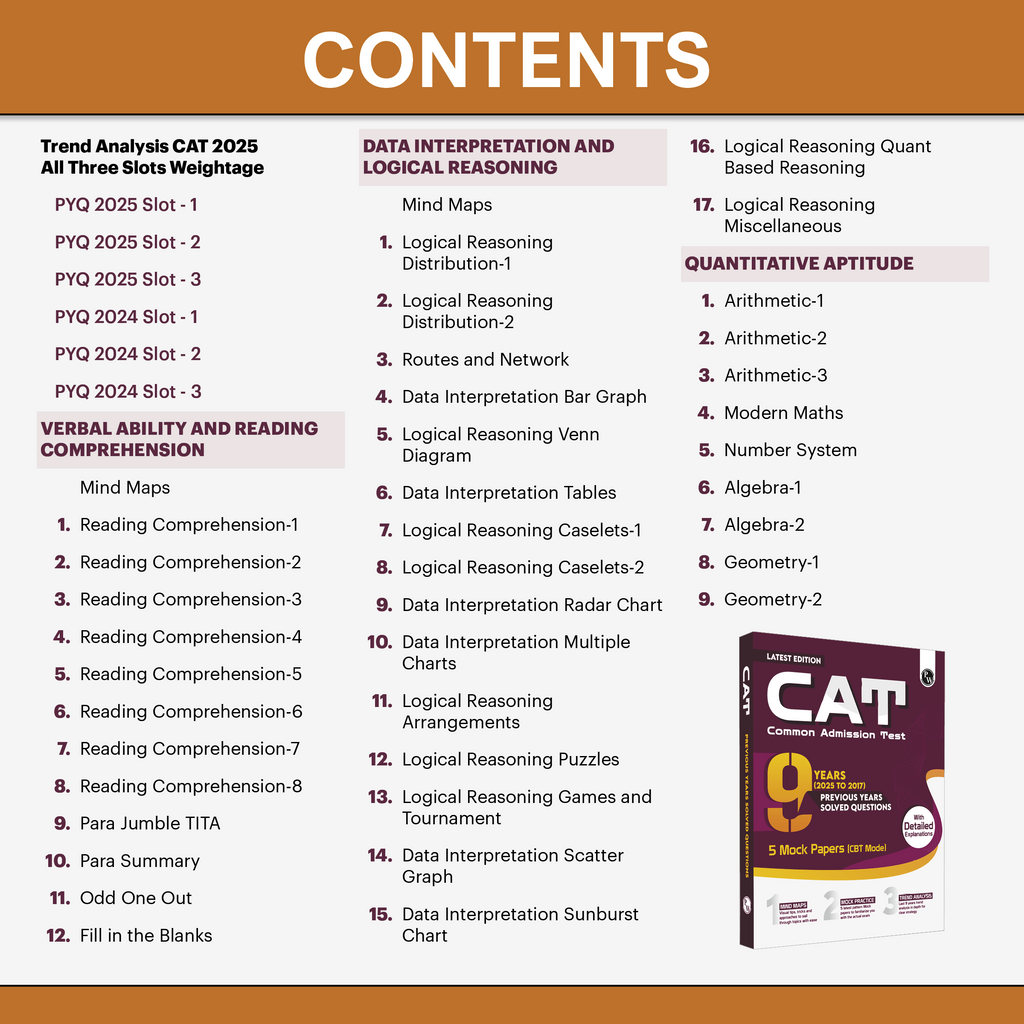 CAT 9 Years Chapterwise & Topicwise Previous Years Solved Questions (2025-2017) and 5 Mock Papers (CBT Mode) with Detailed Explanations | Included Mind Maps & Trend Analysis