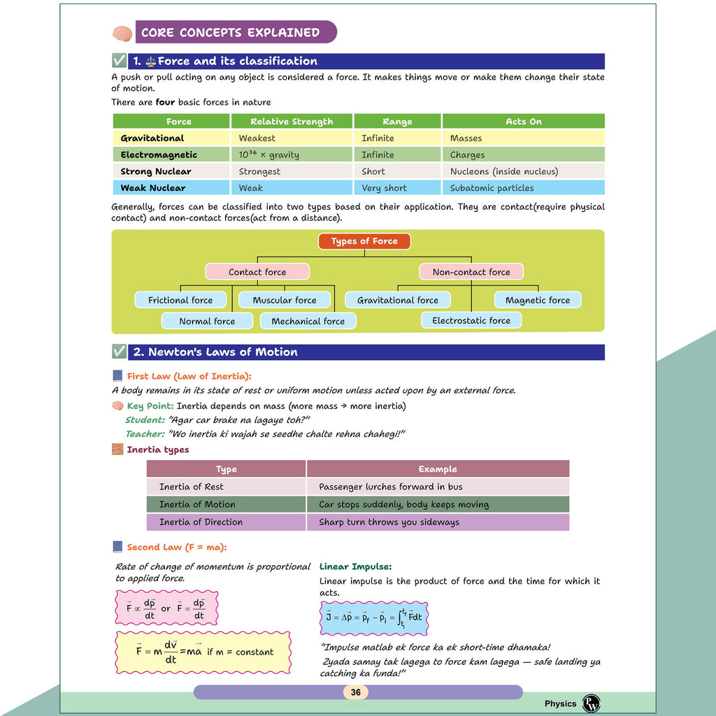 Handbook Physics, Chemistry, Biology Combo Set of 3 Books For 2026-27 Exams | Highly Useful For NEET, CBSE Class 11-12 & Other Competitive Exams | Quick Revision Book | Important NCERT Lines